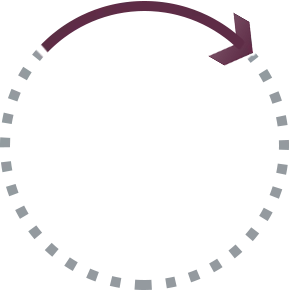 On‑site Installation